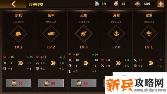 将军的荣耀3东线轴心沃罗涅日战役攻略