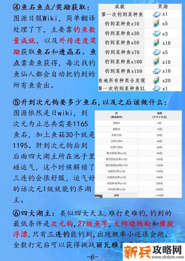 另一个伊甸超越时空的猫钓鱼流程攻略