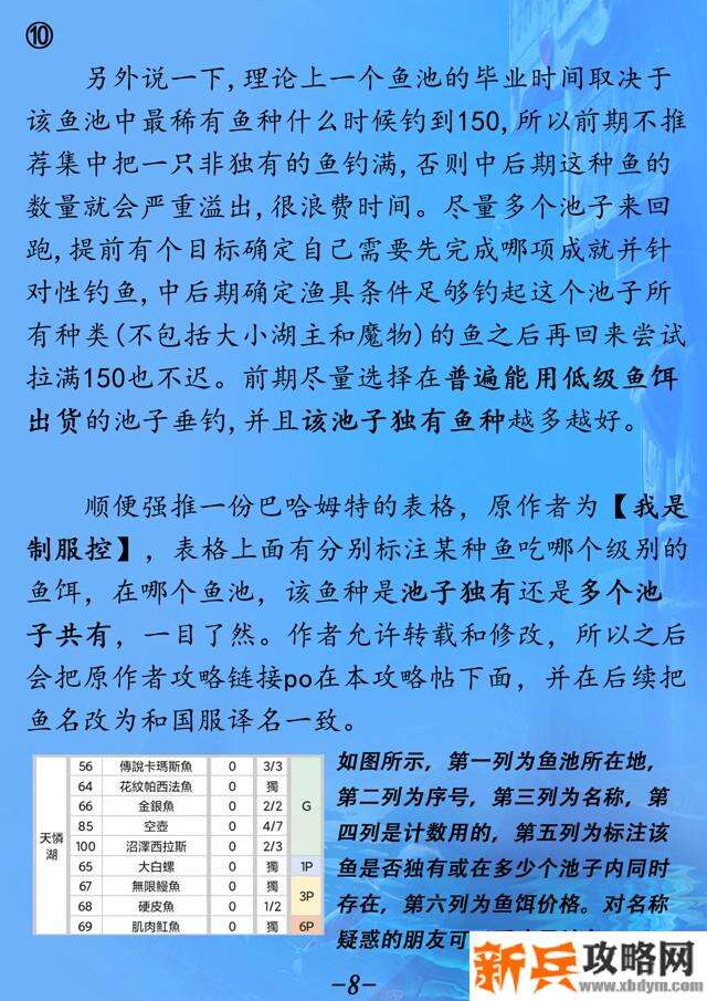 另一个伊甸超越时空的猫钓鱼流程攻略