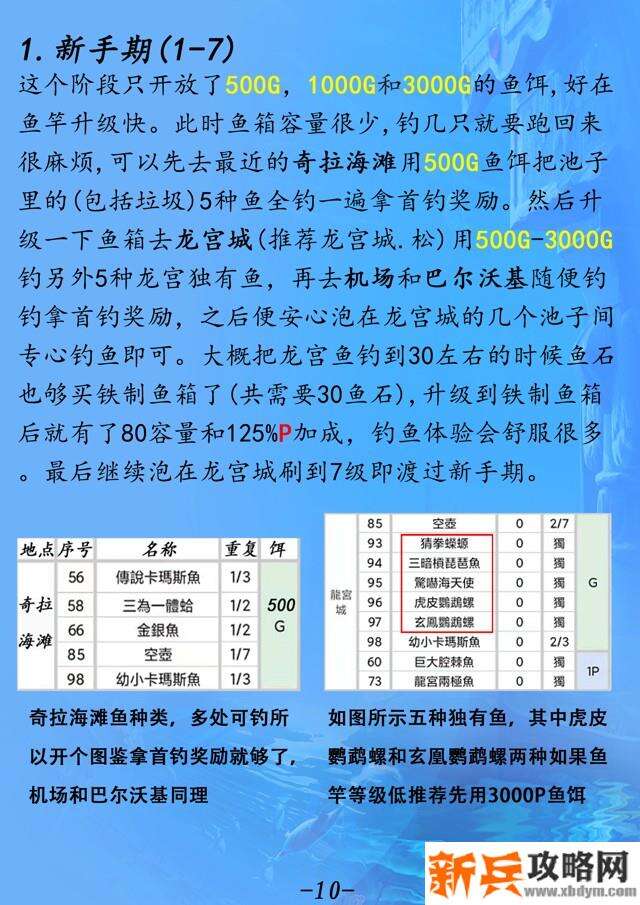 另一个伊甸超越时空的猫钓鱼流程攻略