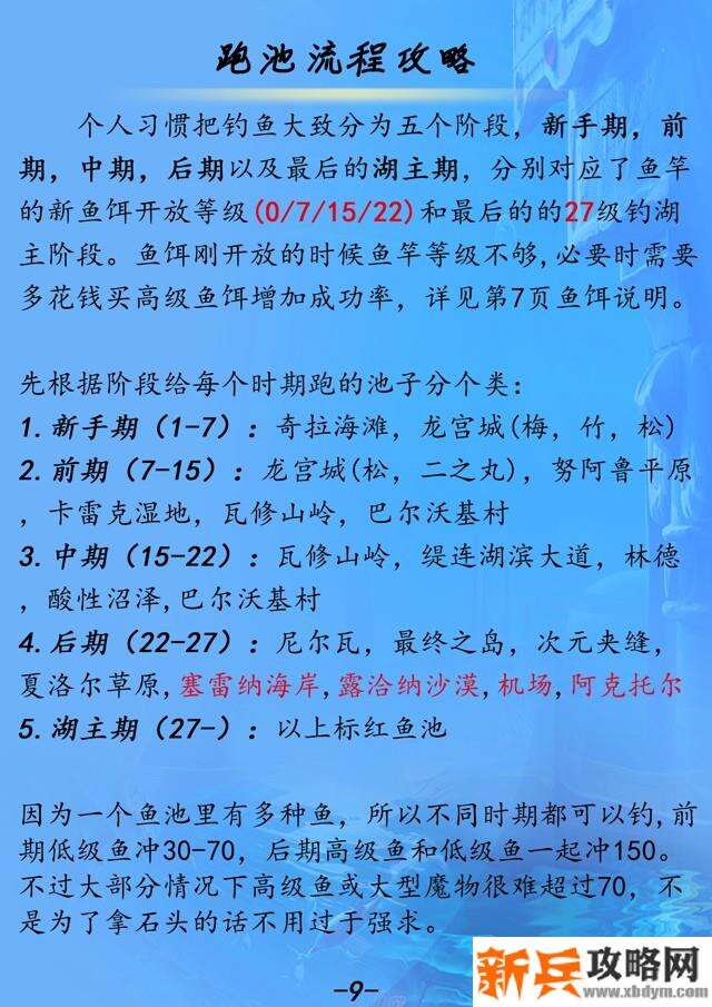 另一个伊甸超越时空的猫钓鱼流程攻略