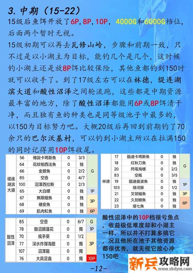 另一个伊甸超越时空的猫钓鱼流程攻略