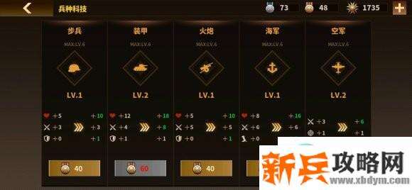 将军的荣耀31941年东线库图佐夫行动攻略