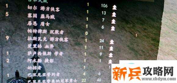 骑马与砍杀2《Mount&BladeII》双手剑攻略