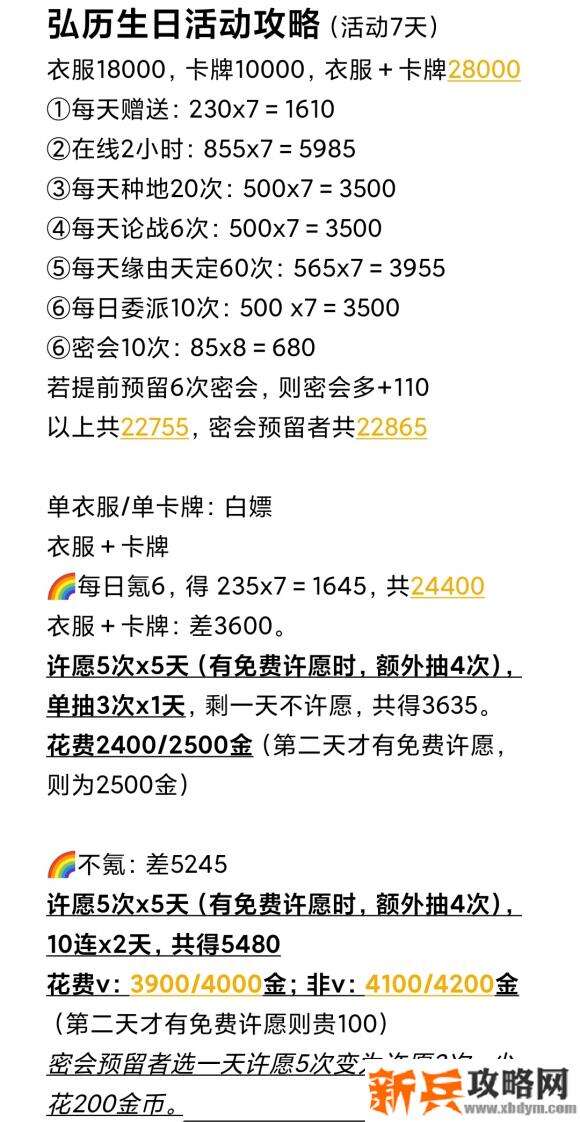 后宫秘史弘历生日衣服卡牌攻略