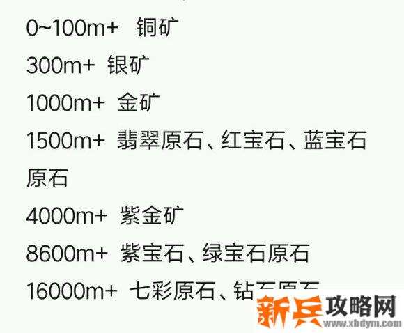 奶牛镇的小时光新手攻略