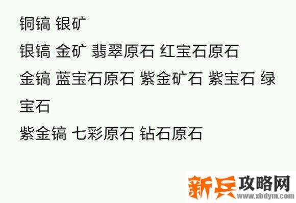 奶牛镇的小时光新手攻略