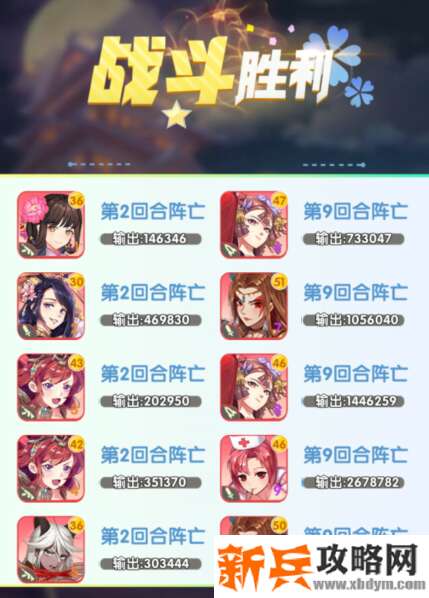 放置海岛上古兵器搭配过图攻略