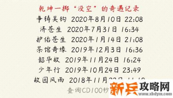 剑网3重置版争铸吴钩奇遇攻略