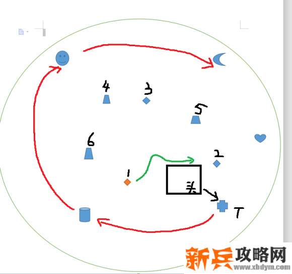 古剑奇谭网络版无叶镇隐藏boss阴傀祭司攻略
