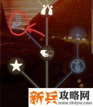 sky光遇季卡(季票)有什么用？