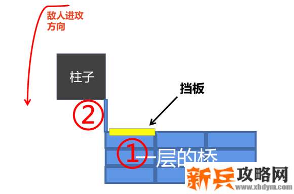 地铁最后的曙光《MetroLastLight》塔楼包图文攻略