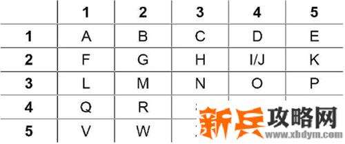 犯罪大师《crimaster》推理大赛第二关答案是什么？