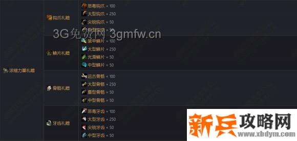 激战2《GuildWars2》战场传奇护甲凯旋英雄攻略