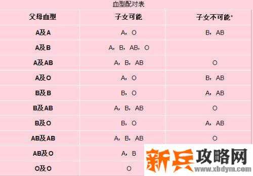 犯罪大师《crimaster》天纹缠答案是什么？