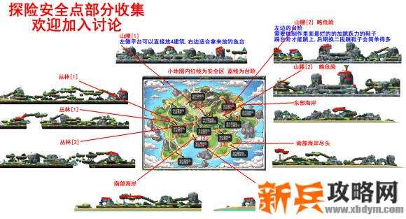 冒险岛探险队活动攻略