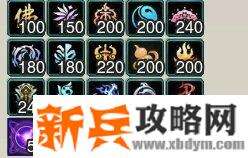 剑网三镜花梦影活动攻略