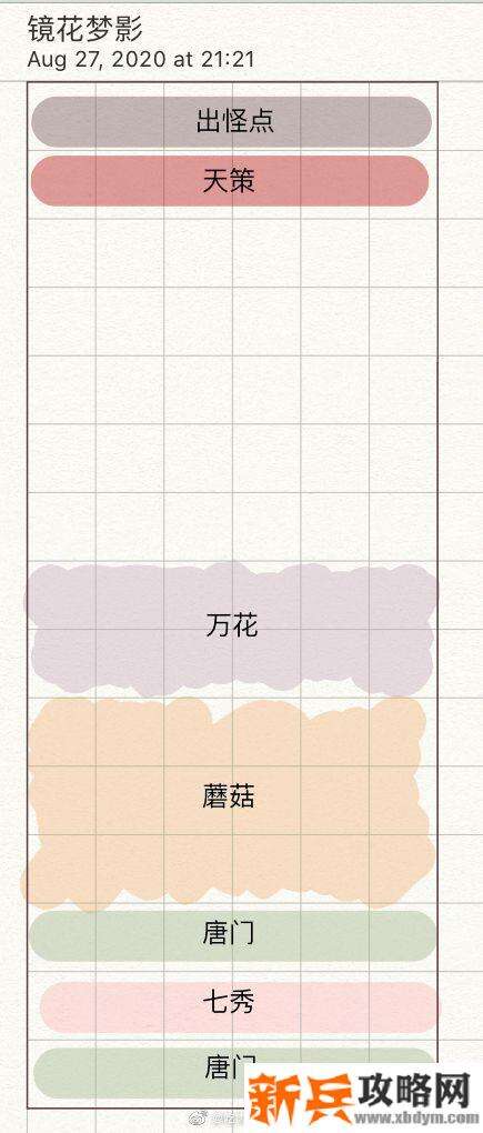 剑网三镜花梦影（植物大战僵尸）第27关攻略