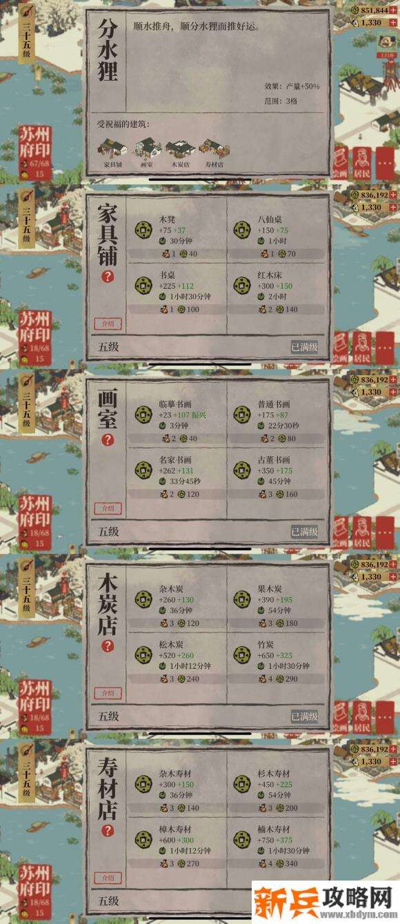 江南百景图苏州怎么刷铜钱?