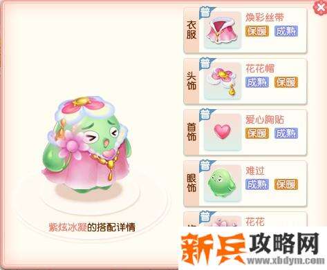 梦幻西游2020暑假活动豆豆相册绝世十关成就攻略