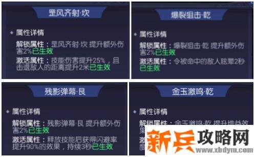 鬼语迷城《GhostCity》摸金技能搭配攻略