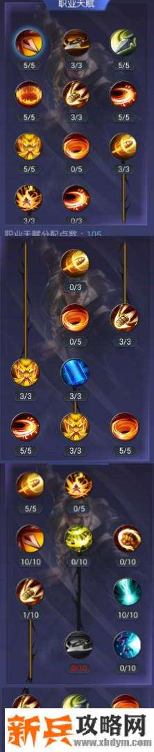 鬼语迷城《GhostCity》摸金技能搭配攻略