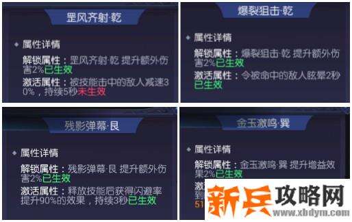 鬼语迷城《GhostCity》摸金技能搭配攻略