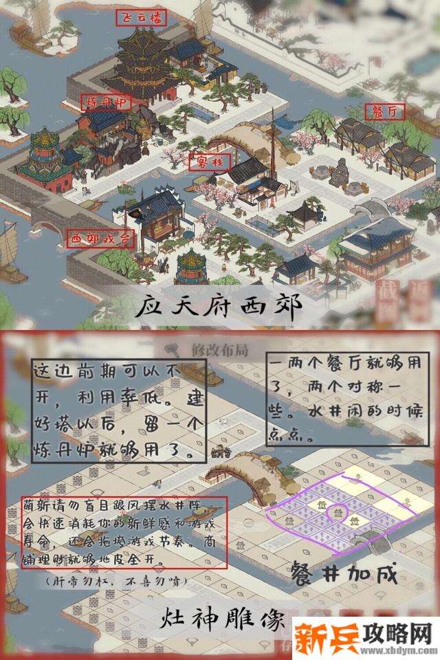 江南百景图应天府怎么布局？