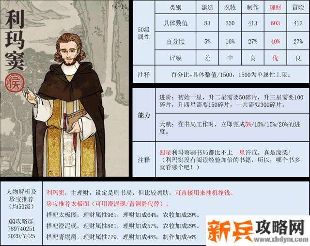 江南百景图人物图鉴大全 江南百景图人物属性及点评