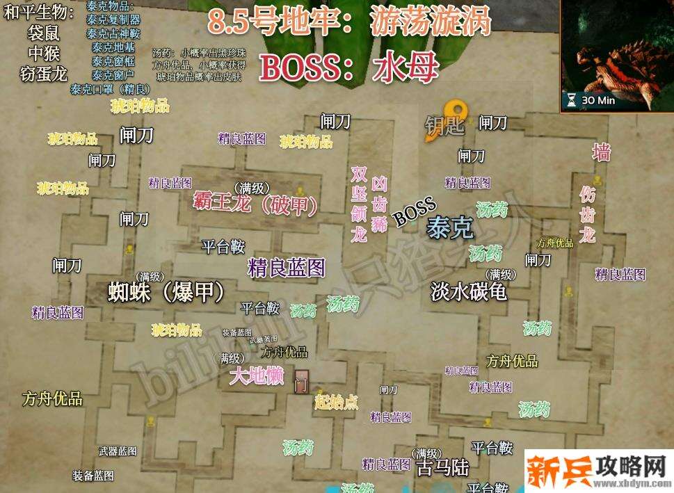 方舟生存进化手游游荡的漩涡地牢攻略