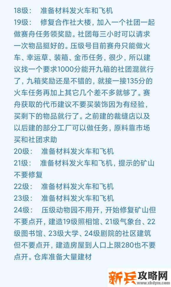 梦想城镇《Township》压级攻略