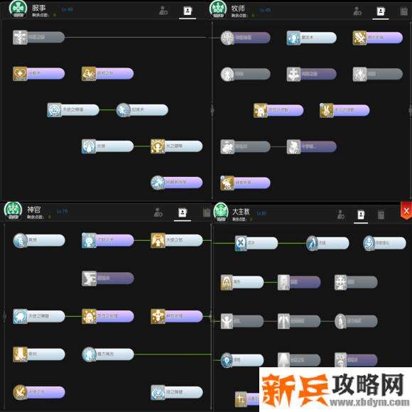 仙境传说手游EP7.0暴牧攻略