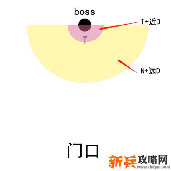 古剑奇谭网络版赤炎阳极丹老二神威铁牛一号攻略