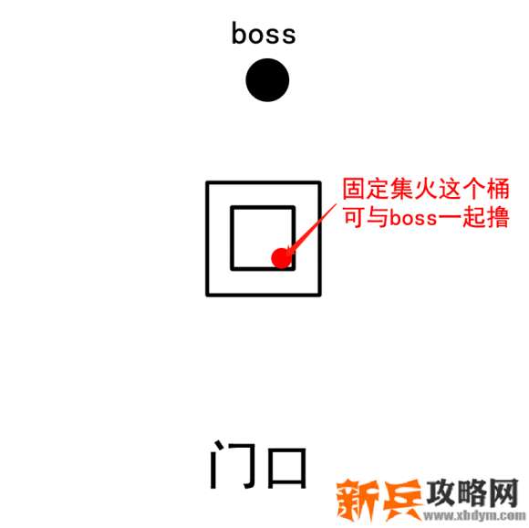 古剑奇谭网络版赤炎阳极丹老二神威铁牛一号攻略