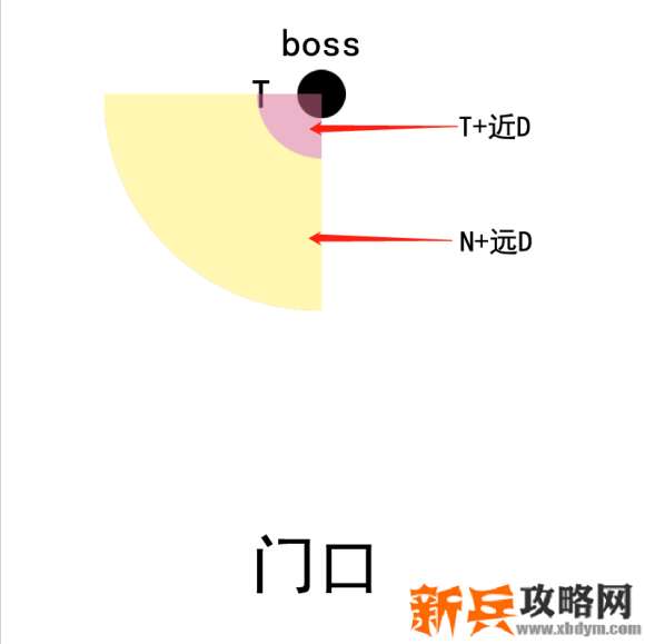 古剑奇谭网络版赤炎阳极丹老二神威铁牛一号攻略