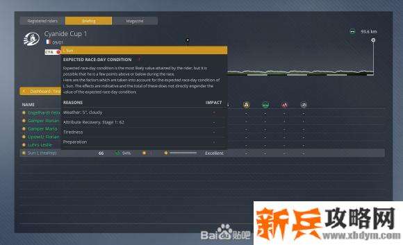 职业自行车队经理2020《PCM2020》车手模式图文攻略