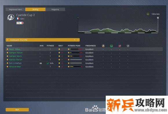 职业自行车队经理2020《PCM2020》车手模式图文攻略