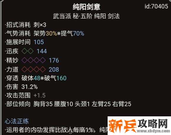 太吾绘卷《ScrollOfTaiwu》必死难度攻略
