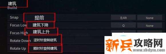 死亡之夜《NightOfTheDead》游戏怎么设置？