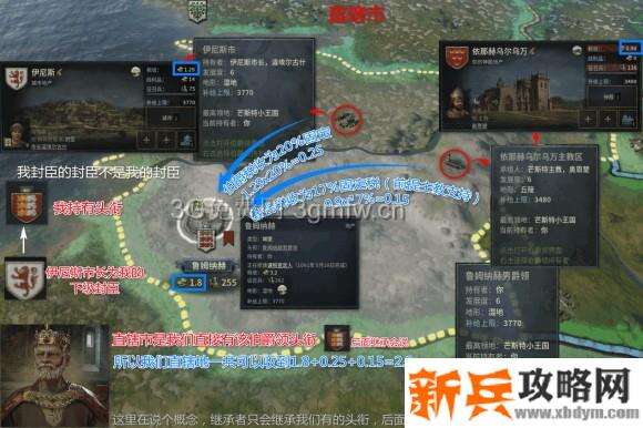 十字军之王3《CrusaderKings3》新手图文攻略