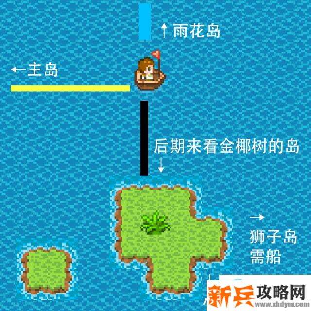 无人岛大冒险《SurvivalIsland》图文通关攻略