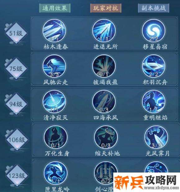 新笑傲江湖手游剑宗攻略