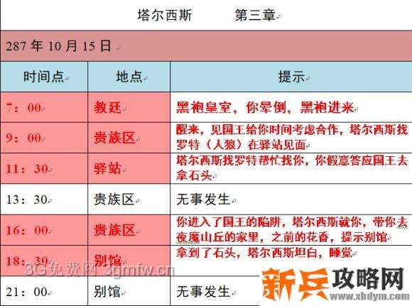 小花仙2020年中秋话剧《月之轮》攻略