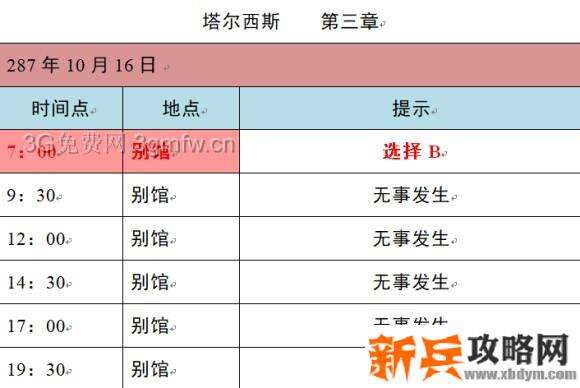 小花仙2020年中秋话剧《月之轮》攻略