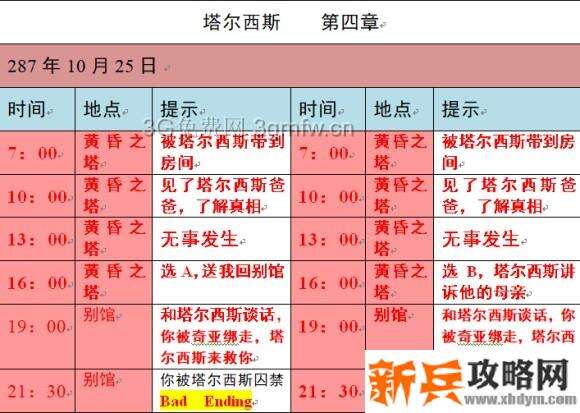 小花仙2020年中秋话剧《月之轮》攻略