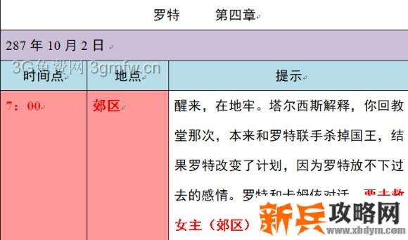 小花仙2020年中秋话剧《月之轮》攻略