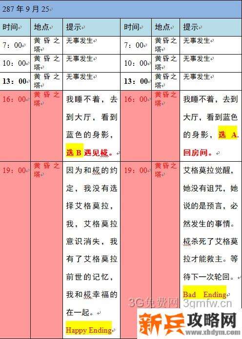 小花仙2020年中秋话剧《月之轮》攻略
