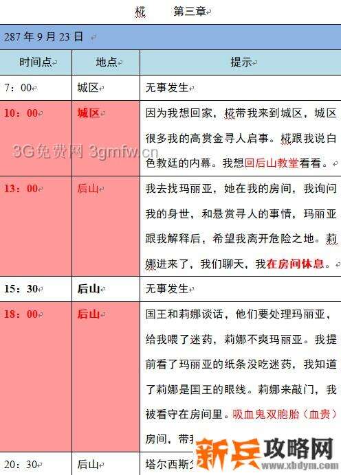 小花仙2020年中秋话剧《月之轮》攻略