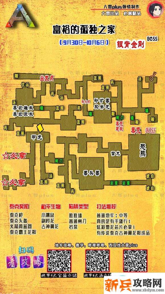 方舟生存进化手游富裕的孤独之家地牢攻略