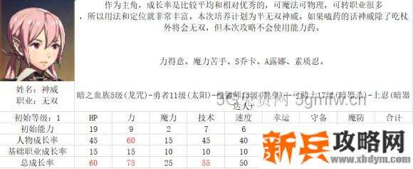 火焰之纹章IF暗夜图文攻略